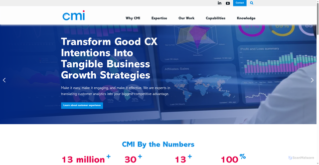 Security scan screenshot of https://cmiresearch.com
