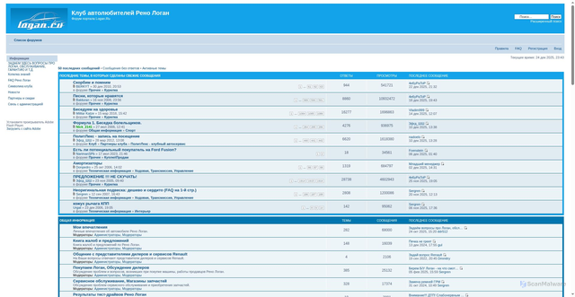 Security scan screenshot of https://forum.logan.ru