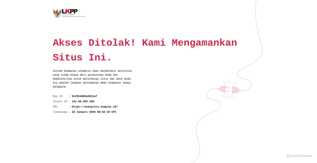 Security scan screenshot of https://analytics.inaproc.id