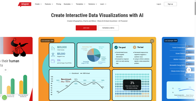 Security scan screenshot of https://infogram.com