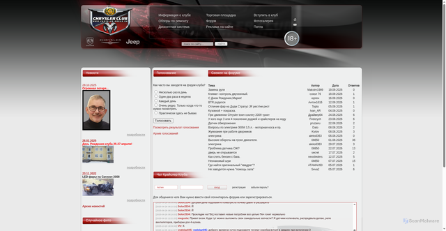Security scan screenshot of https://chrysler-dodge.ru