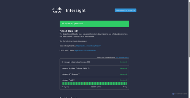 Security scan screenshot of https://status.intersight.com
