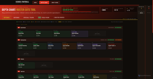 Security scan screenshot of https://www.sickos.football/depth%20chart.html