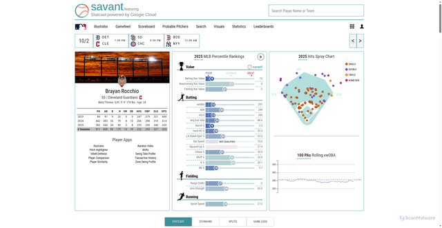 Security scan screenshot of https://baseballsavant.mlb.com/savant-player/brayan-rocchio-677587