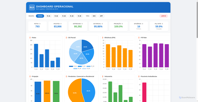 Security scan screenshot of https://typical-coffee-kkntbycrtp-ojhcpatz45.edgeone.app/