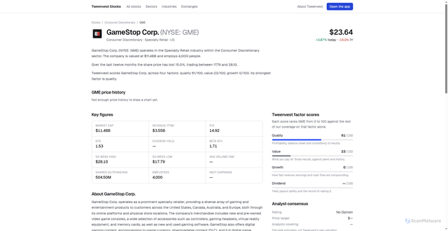 Security scan screenshot of https://www.tweenvest.com/stocks/gme-nyse/