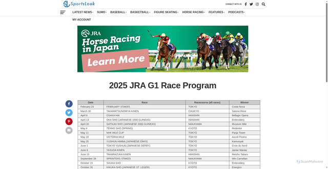 Security scan screenshot of https://featured.japan-forward.com/sportslook/2025-jra-g1-race-program/