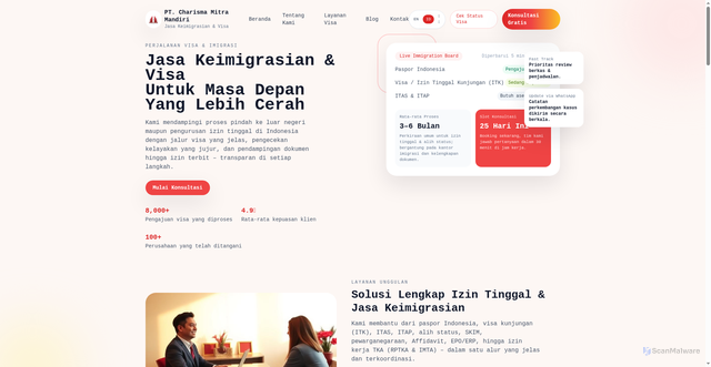 Security scan screenshot of https://charismamitramandiri.com/