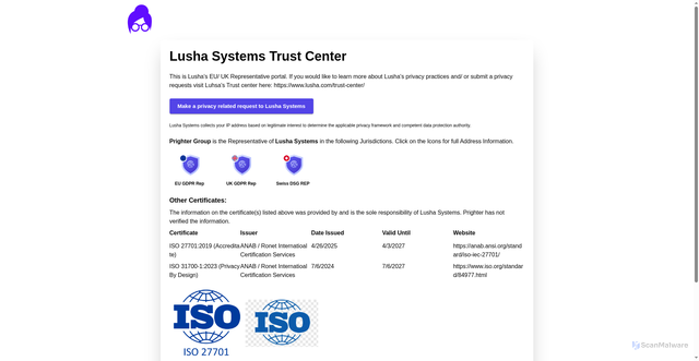 Security scan screenshot of https://app.prighter.com/portal/Lusha