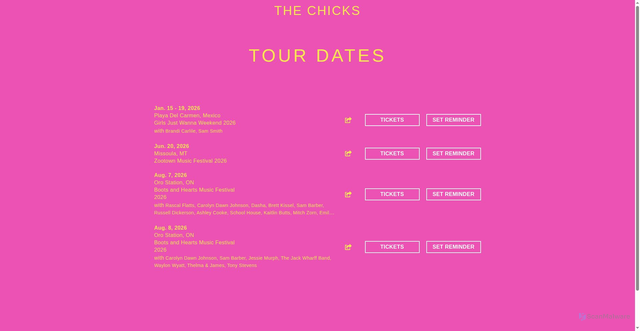Security scan screenshot of https://thechicks.com/tour