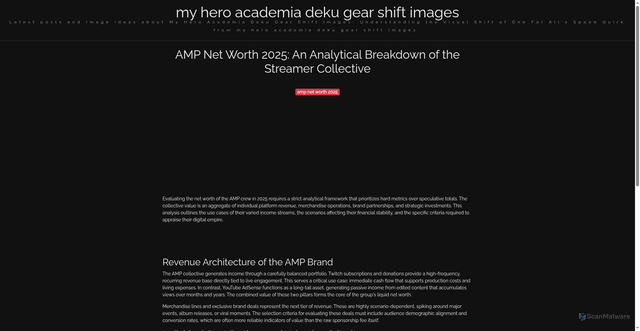 Security scan screenshot of https://idunkareblog-dpiaywv6v2at.edgeone.app/amp-net-worth-2025.html
