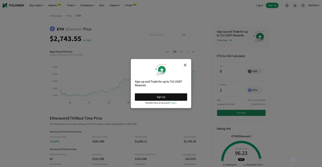 Security scan screenshot of https://www.poloniex.com/price/Ethereum-ETH