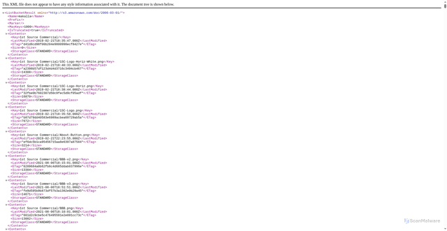 Security scan screenshot of https://makalla.s3.us-east-2.amazonaws.com