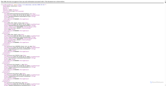 Security scan screenshot of https://media.aldoshoes.com