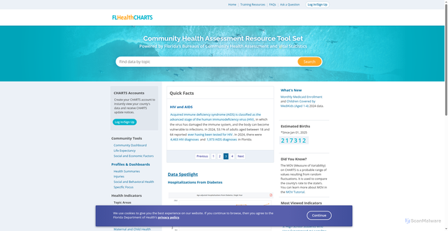 Security scan screenshot of https://www.flhealthcharts.gov/charts/default.aspx