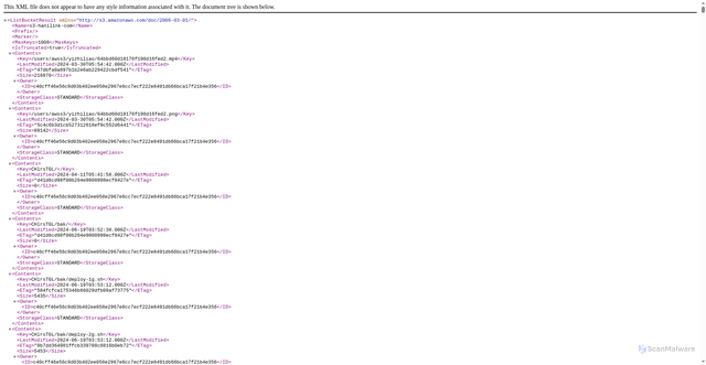 Security scan screenshot of https://wss3.maidorg.com