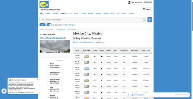 Security scan screenshot of https://www.theweatheroutlook.com/forecast/19d43-n99d14/mexico-city--the-federal-district--mexico