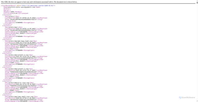 Security scan screenshot of platform-static.meliopayments.com