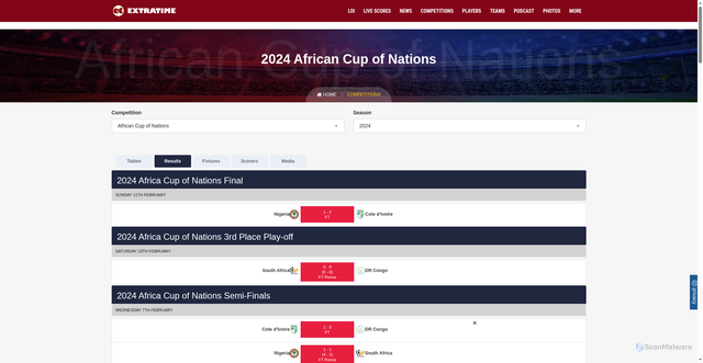 Security scan screenshot of https://www.extratime.com/results/2128/1963/african-cup-of-nations/