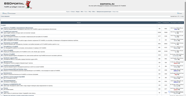 Security scan screenshot of https://www.bsdportal.ru