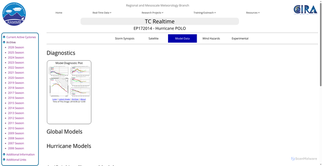 Security scan screenshot of https://rammb-data.cira.colostate.edu/tc_realtime/storm_model_data.asp?storm_identifier=ep172014