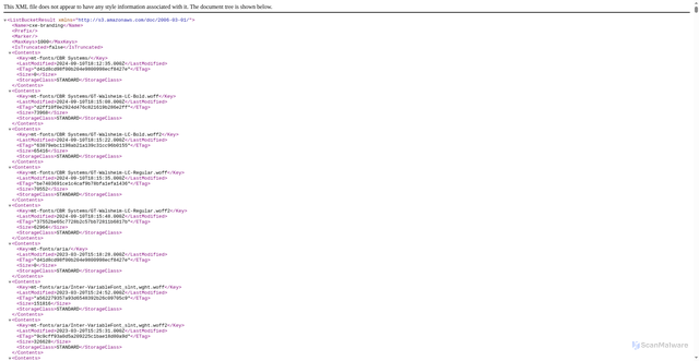 Security scan screenshot of https://cxe-branding.s3.amazonaws.com