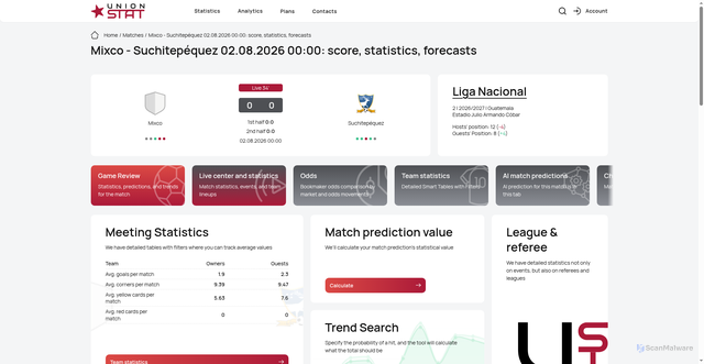 Security scan screenshot of https://4score.ru/en/events/mixco-suchitepquez-01-08-2026/