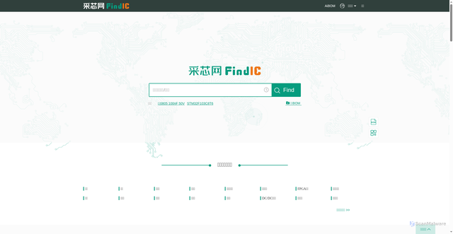 Security scan screenshot of https://findic.com