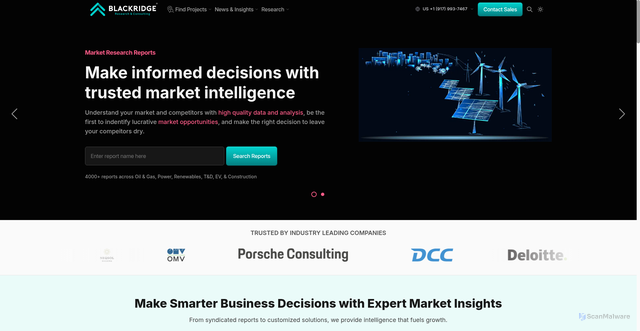 Security scan screenshot of https://www.blackridgeresearch.com