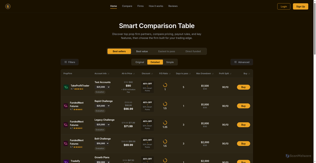 Security scan screenshot of https://spf-rows-ro0cqb0z88.edgeone.app/