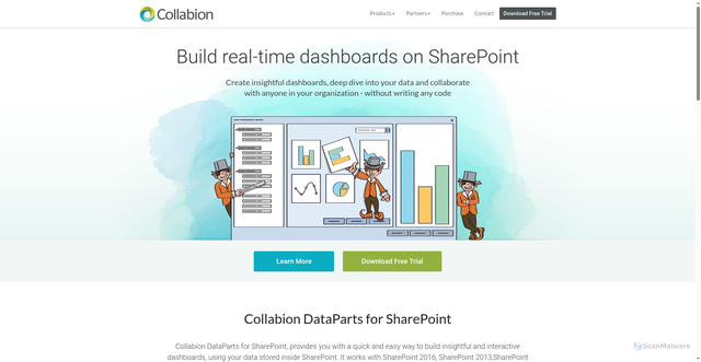 Security scan screenshot of https://collabion.com