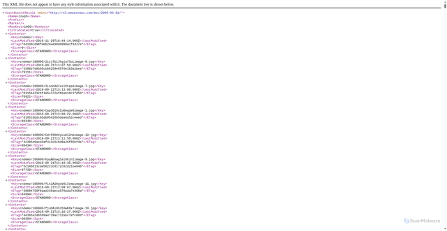 Security scan screenshot of https://invph.static.app.carnow.com