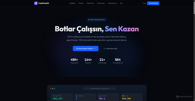 Security scan screenshot of https://tradepeak24.com/