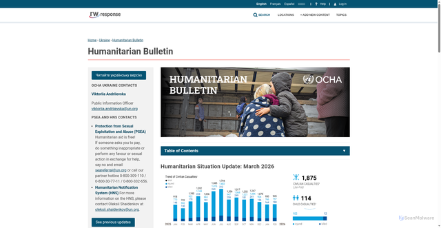 Security scan screenshot of https://response.reliefweb.int/ukraine/humanitarian-bulletin