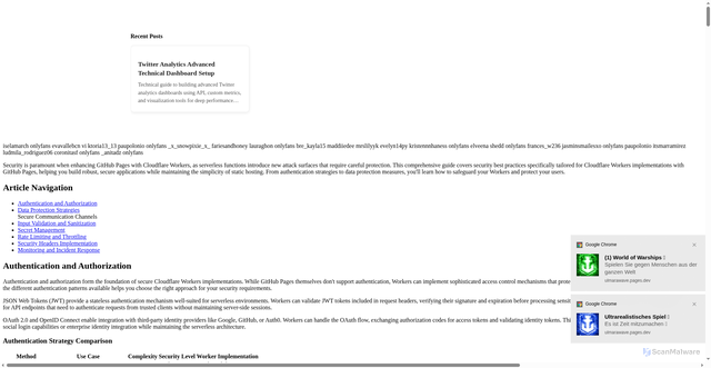 Security scan screenshot of https://ulmarawave.pages.dev/2025a112533/