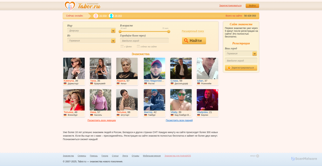 Security scan screenshot of https://tabor.ru