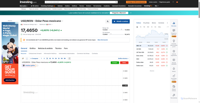 Security scan screenshot of https://es.investing.com/currencies/usd-mxn