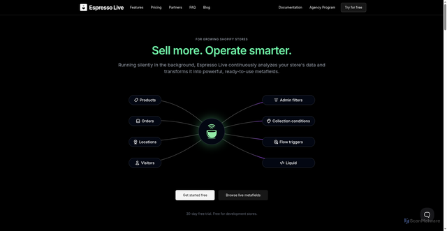 Security scan screenshot of https://espressoapps.com