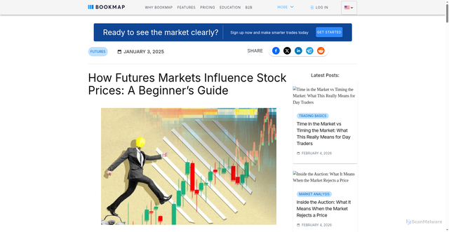 Security scan screenshot of https://bookmap.com/blog/how-futures-markets-influence-stock-prices-a-beginners-guide