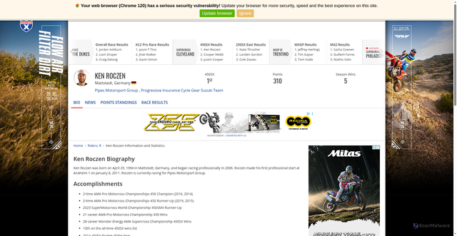 Security scan screenshot of https://racerxonline.com/rider/ken-roczen