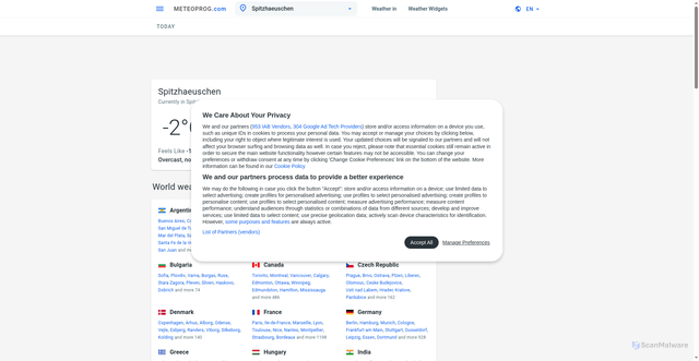 Security scan screenshot of https://www.meteoprog.com