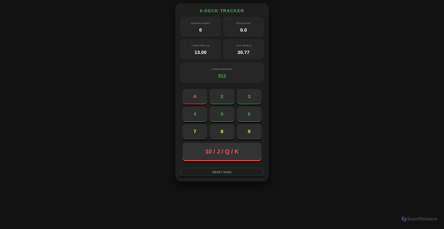 Security scan screenshot of https://shaggy-plum-vyffwifiy7-dw71tgc8ey.edgeone.dev/