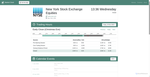 Security scan screenshot of https://www.market-clock.com/markets/nyse/equities/