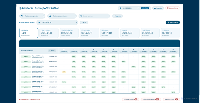 Security scan screenshot of https://aderenciaretencao-plnvnxdgmg.edgeone.dev/