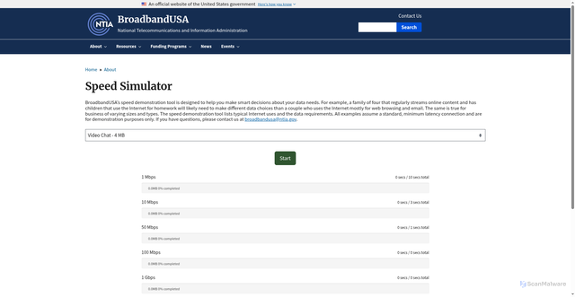Security scan screenshot of https://broadbandusa.ntia.gov/about/speed-simulator