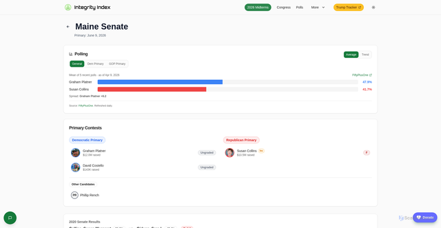 Security scan screenshot of https://integrityindex.us/race/maine-senate-class2-2026