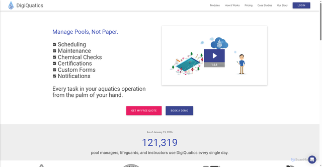 Security scan screenshot of https://digiquatics.com