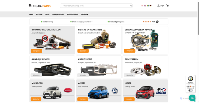 Security scan screenshot of https://www.minicar-parts.nl