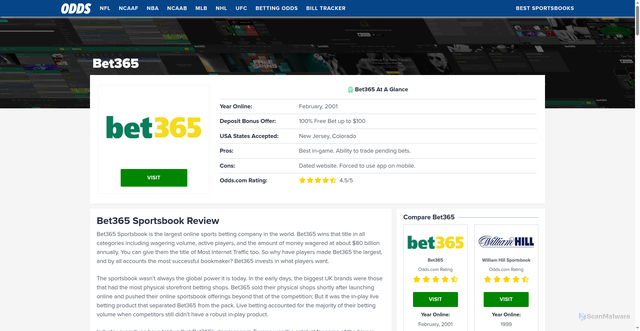 Security scan screenshot of https://www.odds.com/betting-sites/bet365/