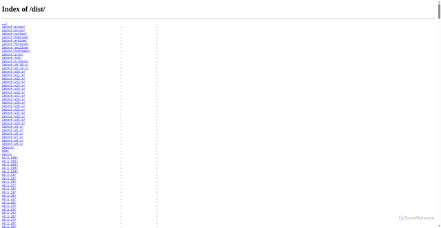 Security scan screenshot of https://dist.nodejs.org